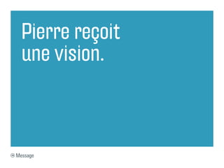 Pierre reçoit
  une vision.



Message
 