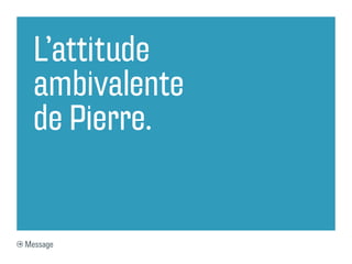 L’attitude
  ambivalente
  de Pierre.


Message
 