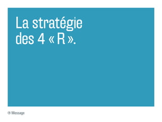 La stratégie
  des 4 « R ».



Message
 