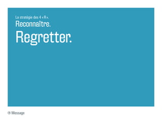 La stratégie des 4 « R ».

  Reconnaître.
  Regretter.



Message
 