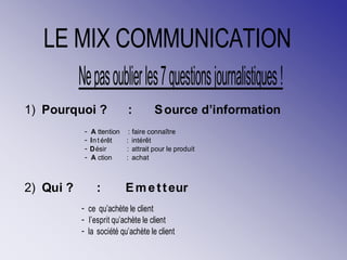 1) Pourquoi ? : Source d’information
2) Qui ? : Emetteur
Nepasoublierles7questionsjournalistiques!
LE MIX COMMUNICATION
- A ttention : faire connaître
- Intérêt : intérêt
- Désir : attrait pour le produit
- A ction : achat
- ce qu’achète le client
- l’esprit qu’achète le client
- la société qu’achète le client
 
