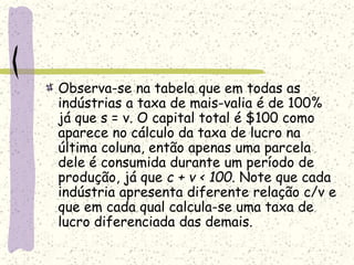 Observa-se na tabela que em todas as
indústrias a taxa de mais-valia é de 100%
já que s = v. O capital total é $100 como
aparece no cálculo da taxa de lucro na
última coluna, então apenas uma parcela
dele é consumida durante um período de
produção, já que c + v < 100. Note que cada
indústria apresenta diferente relação c/v e
que em cada qual calcula-se uma taxa de
lucro diferenciada das demais.
 