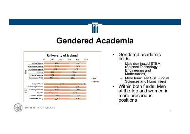 gender budgeting initiative gender budgeting initiative