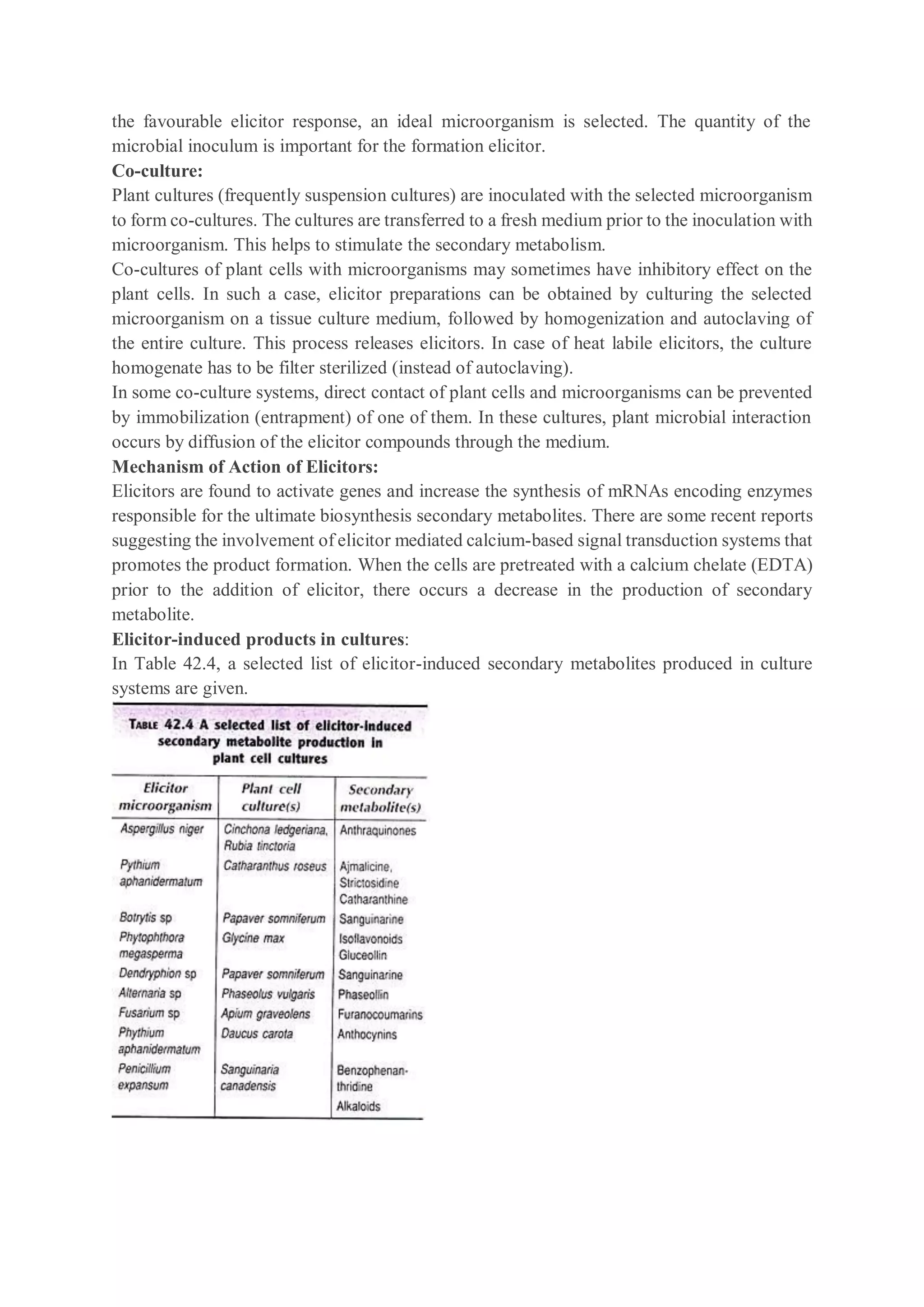 the favourable elicitor response, an ideal microorganism is selected. The quantity of the
microbial inoculum is important for the formation elicitor.
Co-culture:
Plant cultures (frequently suspension cultures) are inoculated with the selected microorganism
to form co-cultures. The cultures are transferred to a fresh medium prior to the inoculation with
microorganism. This helps to stimulate the secondary metabolism.
Co-cultures of plant cells with microorganisms may sometimes have inhibitory effect on the
plant cells. In such a case, elicitor preparations can be obtained by culturing the selected
microorganism on a tissue culture medium, followed by homogenization and autoclaving of
the entire culture. This process releases elicitors. In case of heat labile elicitors, the culture
homogenate has to be filter sterilized (instead of autoclaving).
In some co-culture systems, direct contact of plant cells and microorganisms can be prevented
by immobilization (entrapment) of one of them. In these cultures, plant microbial interaction
occurs by diffusion of the elicitor compounds through the medium.
Mechanism of Action of Elicitors:
Elicitors are found to activate genes and increase the synthesis of mRNAs encoding enzymes
responsible for the ultimate biosynthesis secondary metabolites. There are some recent reports
suggesting the involvement of elicitor mediated calcium-based signal transduction systems that
promotes the product formation. When the cells are pretreated with a calcium chelate (EDTA)
prior to the addition of elicitor, there occurs a decrease in the production of secondary
metabolite.
Elicitor-induced products in cultures:
In Table 42.4, a selected list of elicitor-induced secondary metabolites produced in culture
systems are given.
 