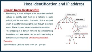 Dns Example In Computer Network Computer Networks basics | PPTX