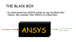 THE BLACK BOX
• To understand how ANSYS works we use the Black Box
Theory. We consider that ANSYS is a Black Box
User Inputs
Color Pictures and
other results
ANSYS
 