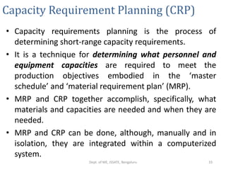 18ME56-OM_ Module 3-Facility and Capacity Planning.pdf
