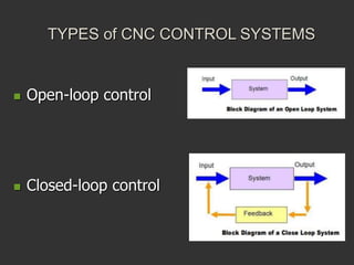 CNC MACHINE TOOLS Introduction Module 1.ppt