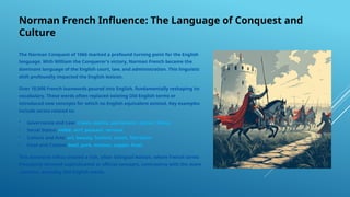 Norman Language Changes The Evolution of Middle English Vocabulary: Influences and Innovations ...