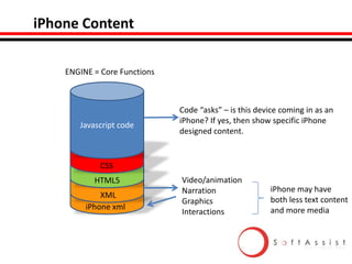 iPhone Content
ENGINE = Core Functions

Javascript code
CSS3

Code “asks” – is this device coming in as an
iPhone? If yes, then show specific iPhone
designed content.

HTML%
CSS
XM
HTML5
XM
XML
iPhone xml

Video/animation
Narration
Graphics
Interactions

iPhone may have
both less text content
and more media

 