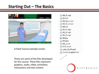 Starting Out – The Basics

A Flash Course example screen

These are some of the files developed
for this course. These files represent
graphics, audio, video, animation,
interactions and text content.

 
