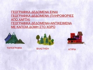 ΓΕΩΓΡΑΦΙΚΑ ΔΕΔΟΜΕΝΑ ΕΙΝΑΙ ΓΕΩΓΡΑΦΙΚΑ ΔΕΔΟΜΕΝΑ (ΠΛΗΡΟΦΟΡΙΕΣ ΑΠΟ ΧΑΡΤΗ) ΓΕΩΓΡΑΦΙΚΑ ΔΕΔΟΜΕΝΑ=ΑΝΤΙΚΕΙΜΕΝΑ ΜΕ ΚΑΠΟΙΑ ΔΟΜΗ ΣΤΟ ΧΩΡΟ ΤΟΠΟΓΡΑΦΙΑ ΒΛΑΣΤΗΣΗ ΚΤΙΡΙΑ 