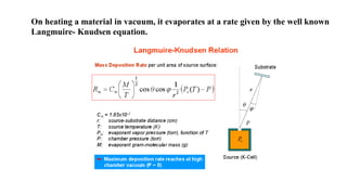On heating a material in vacuum, it evaporates at a rate given by the well known
Langmuire- Knudsen equation.
 