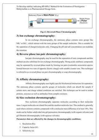 To Develop stability indicating RP-HPLC Method for the Estimation of Neostigmine
Methylsulfate in its Pharmaceutical Dosage form.
15
Fig.1.3. Reversed-Phase Chromatography
3) Ion exchange chromatography:
In ion exchange chromatography, the stationary phase contains ionic groups like
NR3
+
or SO3
-
, which interact with the ionic groups of the sample molecules. This is suitable for
the separation of charged molecules only. Changing the pH and salt concentration can modulate
the retention.
4) Reverse phase ion pair chromatography:
Ion pair chromatography may be used for the separation of ionic compounds and this
method can also substitute for ion exchange chromatography. Strong acidic and basic compounds
may be separated by reversed phase mode by forming ion pairs (coulumbic association species
formed between two ions of opposite electric charge) with suitable counter ions. This technique
is referred to as reversed phase ion pair chromatography or soap chromatography.
5) Affinity chromatography:
Affinity chromatography uses highly specific biochemical interactions for separation.
The stationary phase contains specific groups of molecules which can absorb the sample if
certain steric and charge related conditions are satisfied. This technique can be used to isolate
proteins, enzymes as well as antibodies from complex mixtures.
6) Size exclusion chromatography:
Size exclusion chromatography separates molecules according to their molecular
mass. Largest molecules are eluted first and the smallest molecules last. This method is generally
used when a mixture contains compounds with a molecular mass difference of at least 10%. This
mode can be further subdivided into gel permeation chromatography (with organic solvents) and
gel filtration chromatography (with aqueous solvents).
Parameters that are affected by the changes in chromatographic conditions:
1. Resolution (Rs).
2. Capacity factor (k').
3. Selectivity (α).
 