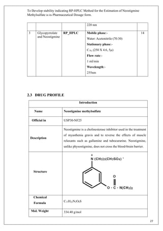 To Develop stability indicating RP-HPLC Method for the Estimation of Neostigmine
Methylsulfate in its Pharmaceutical Dosage form.
27
2.3 DRUG PROFILE
Introduction
Name Neostigmine methylsulfate
Official in USP30-NF25
Description
Neostigmine is a cholinesterase inhibitor used in the treatment
of myasthenia gravis and to reverse the effects of muscle
relaxants such as gallamine and tubocurarine. Neostigmine,
unlike physostigmine, does not cross the blood-brain barrier.
Structure
Chemical
Formula
C13H22N2O6S
Mol. Weight 334.40 g/mol
220 nm
3 Glycopyrrolate
and Neostigmine
RP_HPLC Mobile phase:-
Water: Acetonitrile (70:30)
Stationary phase:-
C18, (250 X 4.6, 5µ)
Flow rate:-
1 ml/min
Wavelength:-
255nm
14
 