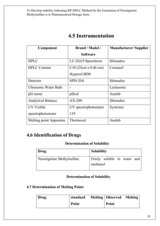 To Develop stability indicating RP-HPLC Method for the Estimation of Neostigmine
Methylsulfate in its Pharmaceutical Dosage form.
32
4.5 Instrumentation
Component Brand / Model /
Software
Manufacturer/ Supplier
HPLC LC-20AT/Spinchrom Shimadzu
HPLC Column C18 (25cm x 0.46 cm)
Hypersil BDS
Cromasil
Detector SPD-20A Shimadzu
Ultrasonic Water Bath - Leelasonic
pH meter pHcal Analab
Analytical Balance AX-200 Shimadzu
UV Visible
spectrophotometer
UV spectrophotometer
119
Systronic
Melting point Apparatus Thermocal Analab
4.6 Identification of Drugs
Determination of Solubility
Drug Solubility
Neostigmine Methylsulfate Freely soluble in water and
methanol
Determination of Solubility
4.7 Determination of Melting Point:
Drug standard Melting
Point
Observed Melting
Point
 