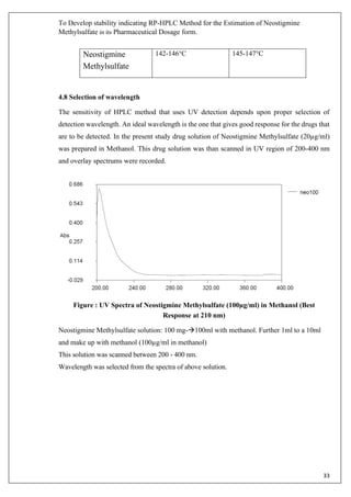 To Develop stability indicating RP-HPLC Method for the Estimation of Neostigmine
Methylsulfate in its Pharmaceutical Dosage form.
33
Neostigmine
Methylsulfate
142-146°C 145-147°C
4.8 Selection of wavelength
The sensitivity of HPLC method that uses UV detection depends upon proper selection of
detection wavelength. An ideal wavelength is the one that gives good response for the drugs that
are to be detected. In the present study drug solution of Neostigmine Methylsulfate (20µg/ml)
was prepared in Methanol. This drug solution was than scanned in UV region of 200-400 nm
and overlay spectrums were recorded.
Figure : UV Spectra of Neostigmine Methylsulfate (100µg/ml) in Methanol (Best
Response at 210 nm)
Neostigmine Methylsulfate solution: 100 mg-→100ml with methanol. Further 1ml to a 10ml
and make up with methanol (100µg/ml in methanol)
This solution was scanned between 200 - 400 nm.
Wavelength was selected from the spectra of above solution.
 