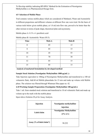 To Develop stability indicating RP-HPLC Method for the Estimation of Neostigmine
Methylsulfate in its Pharmaceutical Dosage form.
34
4.9 Selection of Mobile Phase
Trail contains various mobile phase which are considered of Methanol, Water and Acetonitrile
in different proportions and different volumes at different flow rate were tried. On the basis of
various trails below given mobile phase, at 1.0 mL/min flow rate, proved to be better than the
other mixture in terms of peak shape, theoretical plate and asymmetry.
Mobile phase A: 0.1% v/v perchloric acid
Mobile phase B: Acetonitrile: Water (95:5)
Time Mob-A Mob-B
0 85 15
8 85 15
10 45 55
11 70 30
12 85 15
15 85 15
Analysis of marketed formulation by developed method
Sample Stock Solution (Neostigmine Methylsulfate 1000 μg/mL ):
Take Injection equivalent to 100mg of Neostigmine Methylsulfate and transferred to a 100 ml
volumetric flask, Add 60 ml Mobile phaseshake for 15 min and make up volume with Mobile
phase. The solution was filtered through Whatman filter paper no. 42.
4.10 Working Sample Preparation (Neostigmine Methylsulfate 100 μg/mL):
Take 1 mL from standard stock solution and transferred to 10 ml volumetric flask and made up
volume up to the mark with the mobile phase
Inject above Solution 20 μl for Assay Analysis.
Injection Neostigmine methylsulfate
injection
Label claim
Neostigmine Methylsulfate
(1% w/v)
Assay (% of label claim*)
98.252
 