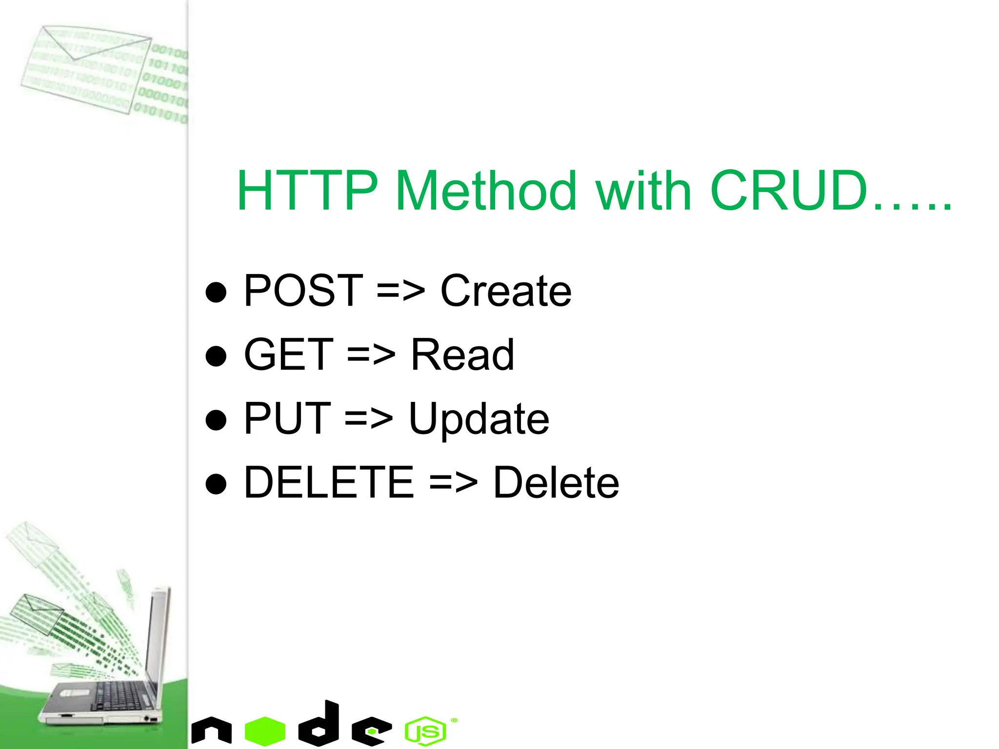 ● POST => Create
● GET => Read
● PUT => Update
● DELETE => Delete
HTTP Method with CRUD…..
 
