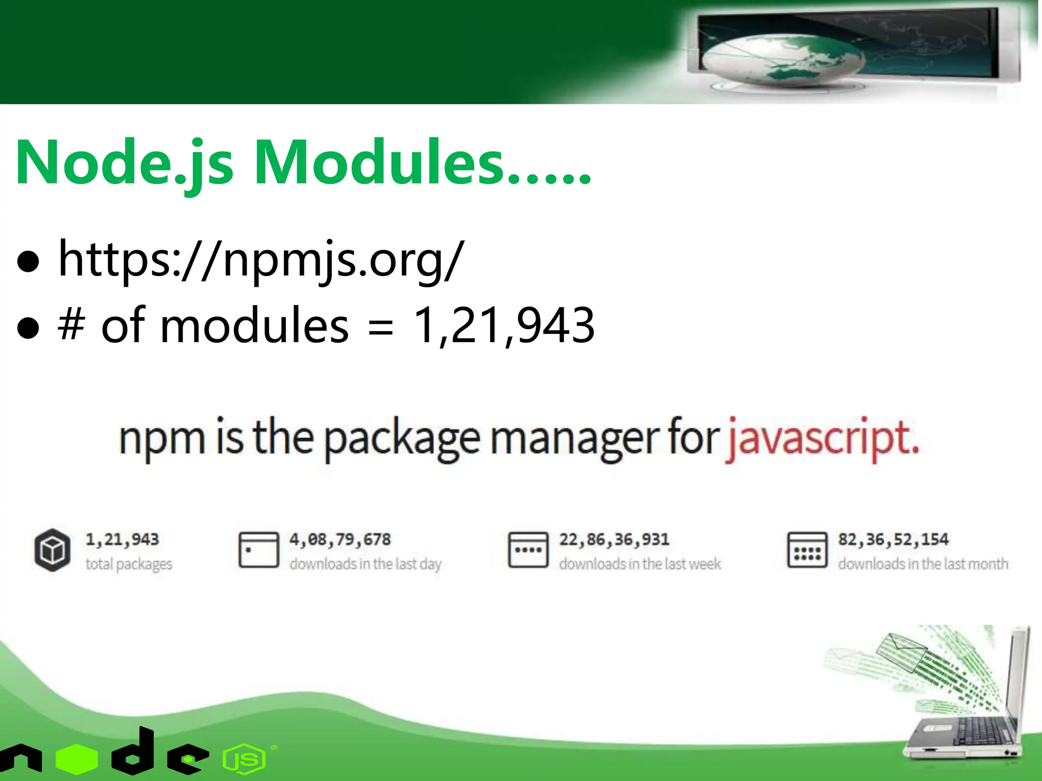 ● https://npmjs.org/
● # of modules = 1,21,943
Node.js Modules…..
 