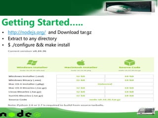 • http://nodejs.org/ and Download tar.gz
• Extract to any directory
• $ ./configure && make install
Getting Started…..
 