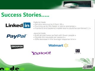 Success Stories…..
 