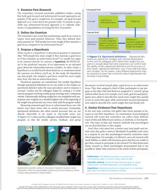 The Foundations of Psychological Science |31|
1. Examine Past Research
The researchers reviewed previously published studies, noting
that both goal-focused and achievement-focused approaches are
popular. If the goal is weight loss, for example, one goal-focused
approach is to count down the pounds (only 10 pounds to go!),
while one achievement-focused approach is to celebrate mile-
stones. (Congratulations on losing the first 10 pounds!)
2. Define the Question
The researchers also noted that maintaining a goal focus seems to
inspire more goal-oriented behaviors. Thus, they defined their
main question as “Will people lose more weight if they maintain a
goal focus compared to an achievement focus?”
3. Propose a Hypothesis
What exactly is a hypothesis? A theoretical question or statement
(like “Will people lose more weight if they maintain a goal focus
or if they maintain an achievement focus?”) is usually too vague
to be assessed directly. In contrast, a hypothesis (hi-POTH-eh-
sis) is the predicted outcome of an experiment or an educated
guess about the relationship between variables. In other words, a
hypothesis is a testable hunch about behavior, or a statement about
the outcome you believe you’ll see. In this study, the hypothesis
was that people who adopted a goal focus would lose more weight
than those who had an achievement focus.
Theoretical questions are transformed into testable hypotheses
through operational definitions (as we saw earlier in this chapter, an
operational definition states the exact procedures used to measure a
concept). Conlon and his colleagues began by creating a 12-week
exercise program involving weekly group meetings and a companion
website. Operationally defining weight loss was straightforward; par-
ticipants were weighed on a standard digital scale at the beginning of
the weight-loss period and once every week until the program ended.
Measuring someone’s goal focus or achievement focus was a bit
harder since these terms refer to mental processes. Fortunately,
operational definitions also allow mental processes that are not
directly observable to be tested in real-world terms (see
● Figure 1.3). Conlon and his colleagues modified their weight-loss
program so that the weekly surveys, feedback, and group
discussions revolved around either a goal focus or an achievement
focus. They then assigned a third of their participants to one pro-
gram or the other (the final third was assigned to a “control” group
without either focus). For example, every week, goal-focused partic-
ipants were asked to describe how much more weight they needed
to lose to reach their goal, while achievement-focused participants
were asked to describe how much weight they had already lost.
4. Gather Evidence/Test Hypothesis
In the next step, scientists will gather data (from animals or hu-
mans) to test their hypothesis. An examination of psychological
research will reveal that researchers can collect many different
types of data and different procedures, or methods, to test hypoth-
eses. The types of data and research methods that psychologists
use are described later in this chapter.
Aren’t there rules about how scientists must treat people and ani-
mals when they gather evidence? Absolutely! It probably won’t come
as a surprise to you that psychological research sometimes raises
ethical questions. For example, is it ethical to carry out research with
small children or adults with dementia, given that they are unable to
give their consent to participate in the research? Or what about some
classic research in which psychologists demonstrated that it was
possible to “plant” false memories in the minds of their participants,
Conceptual level
Concepts
Concrete level
Operational
definitions
Hypothesized relationship
Observed relationship
Weight loss
Participation in a
12-week weight-loss
program focusing on
either a goal focus or
an achievement focus
Difference in
measured weight from
week-to-week during
weight-loss program
Goal focus or
achievement focus
●●Figure 1.3● Operational definitions.● Operational defi-
nitions are used to link concepts with concrete observations.
Conlon and his colleagues (2011) define their weight-loss pro-
grams in enough detail that other researchers can confirm both
the validity of their operational definitions and the accuracy of
their results. Operational definitions vary in how well they repre-
sent concepts. For this reason, many different experiments may
be necessary to draw clear conclusions about hypothesized rela-
tionships in psychology.
Applying the scientific method to the study of behavior requires careful
observation. Here, two psychologists observe and record a session in which
a child’s eating behavior is being studied.
Falsification The deliberate attempt to uncover how a
commonsense belief or scientific theory might be false.
Scientific method A form of critical thinking based on careful
measurement, controlled observation, and repeatable results.
Hypothesis Predicted outcome of an experiment, or an educated
guess about the relationship between variables.
The
Star-Ledger/Robert
Sciarrino/The
Image
Works
Copyright 2022 Cengage Learning. All Rights Reserved. May not be copied, scanned, or duplicated, in whole or in part. Due to electronic rights, some third party content may be suppressed from the eBook and/or eChapter(s).
Editorial review has deemed that any suppressed content does not materially affect the overall learning experience. Cengage Learning reserves the right to remove additional content at any time if subsequent rights restrictions require it.
Copyright 2022 Cengage Learning. All Rights Reserved. May not be copied, scanned, or duplicated, in whole or in part. WCN 02-200-322
 