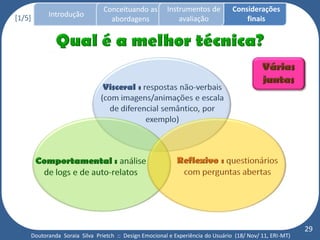 Conceituando as         Instrumentos de          Considerações
[1/5]     Introdução
                                 abordagens                avaliação                finais




                                                                                                         29
    Doutoranda Soraia Silva Prietch :: Design Emocional e Experiência do Usuário (18/ Nov/ 11, ERI-MT)
 