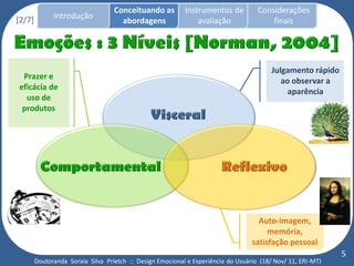 Conceituando as         Instrumentos de          Considerações
[2/7]         Introdução
                                     abordagens                avaliação                finais




                                                                                         Julgamento rápido
 Prazer e
                                                                                            ao observar a
eficácia de
                                                                                              aparência
  uso de
 produtos




                                                                                    Auto-imagem,
                                                                                       memória,
                                                                                  satisfação pessoal
                                                                                                             5
        Doutoranda Soraia Silva Prietch :: Design Emocional e Experiência do Usuário (18/ Nov/ 11, ERI-MT)
 