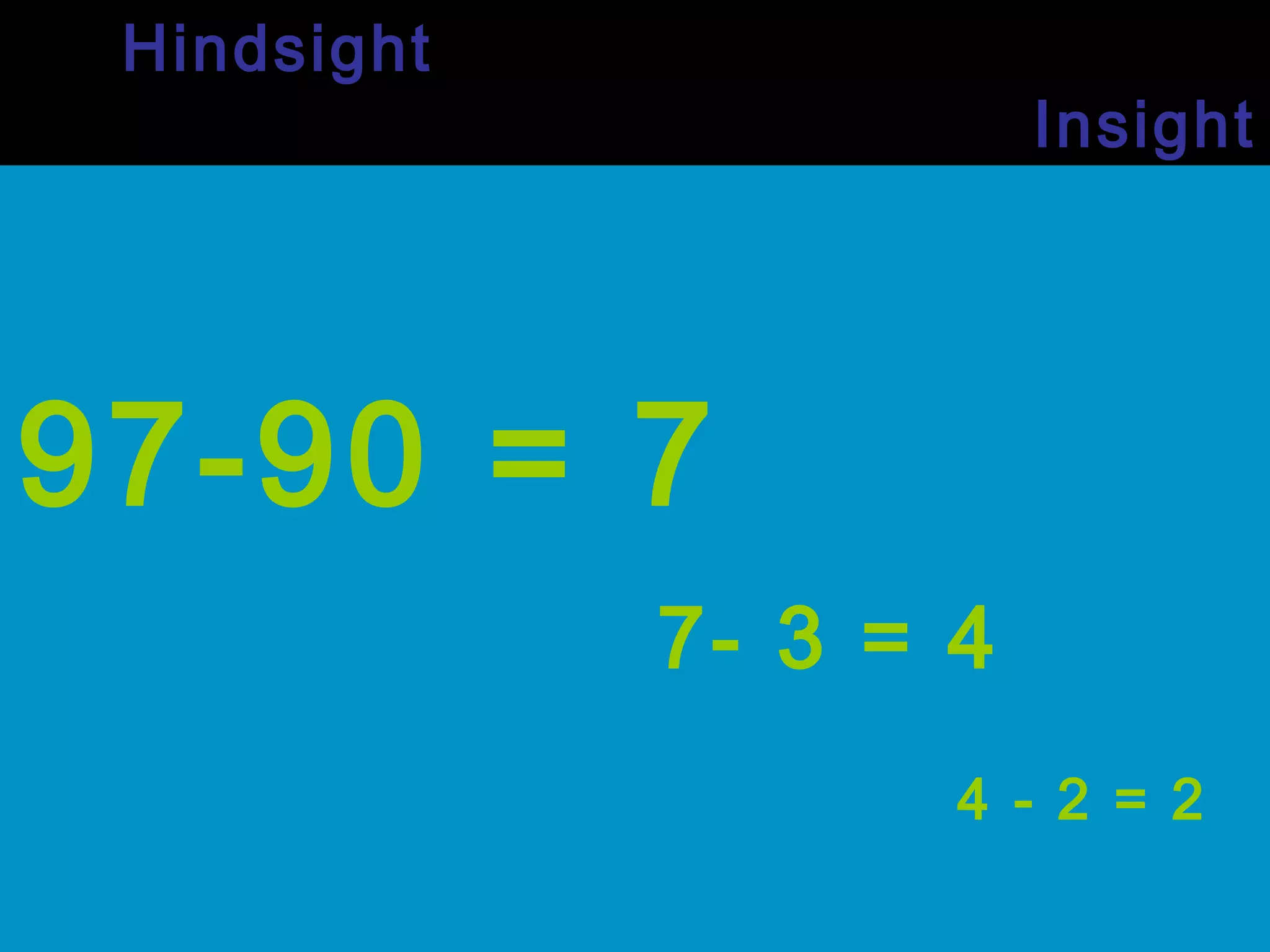 Hindsight
Insight
97-90 = 7
7- 3 = 4
4 - 2 = 2
 