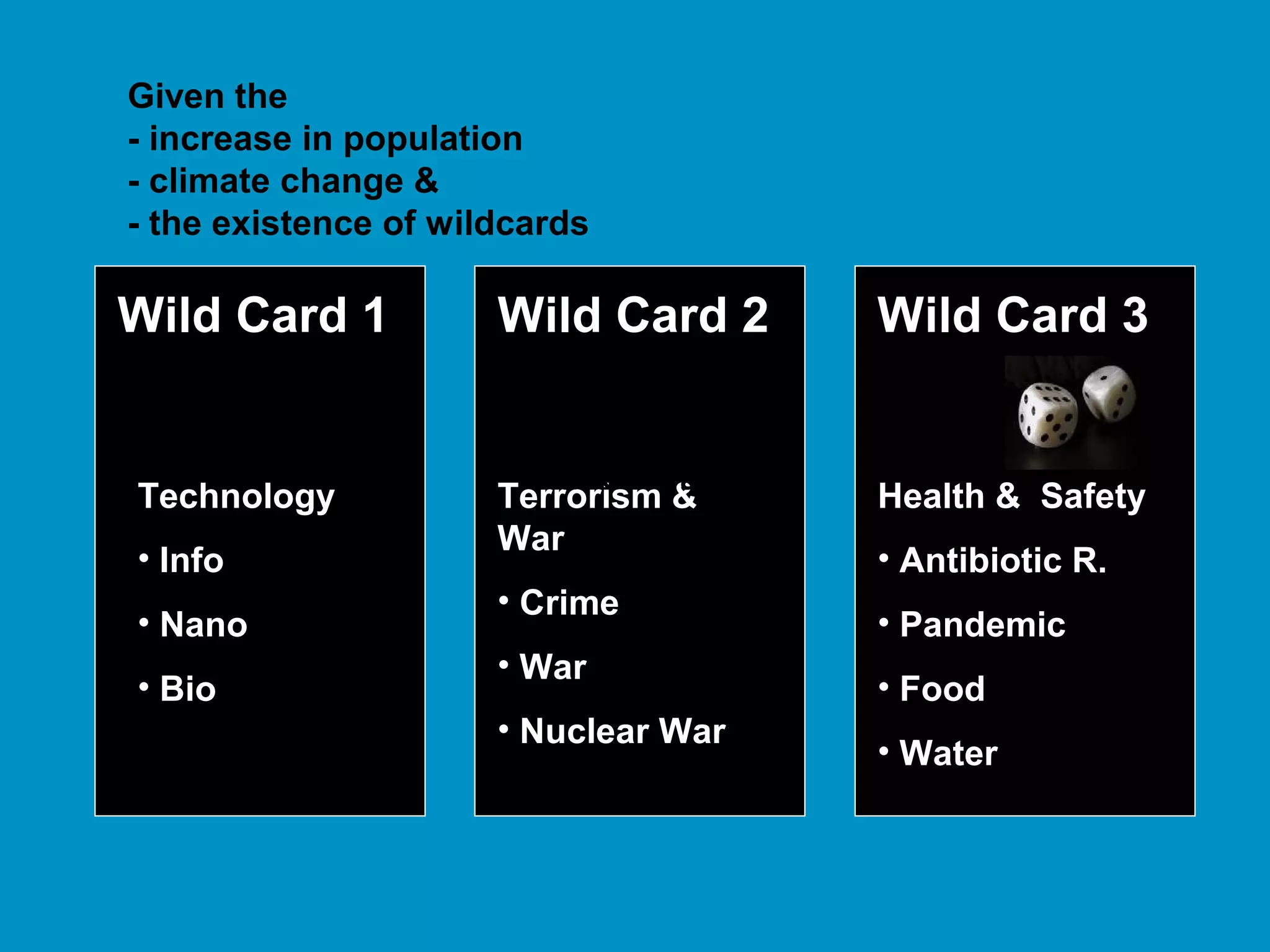 Wild Card 2
Terrorism &
War
• Crime
• War
• Nuclear War
Wild Card 3
Health & Safety
• Antibiotic R.
• Pandemic
• Food
• Water
Wild Card 1
Technology
• Info
• Nano
• Bio
Given the
- increase in population
- climate change &
- the existence of wildcards
Val OrchardVal Orchard
 