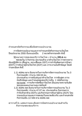 ??? ??????? ??? ????????? ??? ???????????
     ?????????????????????????????????????????????????
?????????? 2555 ?????????????? 2 ??????????????? ??????
     1) ???????????????? ????? ??? : ??? ??? 241.6 ??
        ??????? 5 ??????? ?????????? ???????????? ??????????
?????????????? (???????, ???????????? DST) ???????????????????????
(DOT) ????????????????????? (ACF) ??? ??????????????????? ?????
?????????? ??????

     1.1) ????.???? ???????????????????????????????? ?? 3
        ???????????: ?????? 194.53 ??.
        ?????????? ??????????????????????? ?????????? ????
        ???????????? ???????????????????????? 1 ???????????
        ???????? : ???????????????????????? ???????????????????
        ?????????????????????????
     1.2) ???? ??? ???????????????????????????????? ?? 2
        ???????????: ?????? 47.07 ??. ?????????? ??????????
        ??????????????? DOTs ????????????????????????? (ACF) ???
        ???????????????????????????????????? ?????????????
        ??????????? 13 ???? ??? ????.???

???????? 1 : ????????????? ??????? ?????????????? ????
      ??? ????????????? ??
 