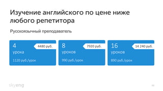 Изучение английского по цене ниже
любого репетитора
88
Русскоязычный преподаватель
 