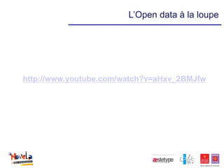 L’Open data à la loupe




http://www.youtube.com/watch?v=aHxv_2BMJfw
 