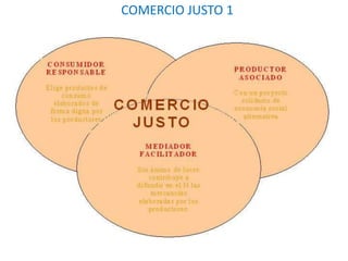 COMERCIO JUSTO 1