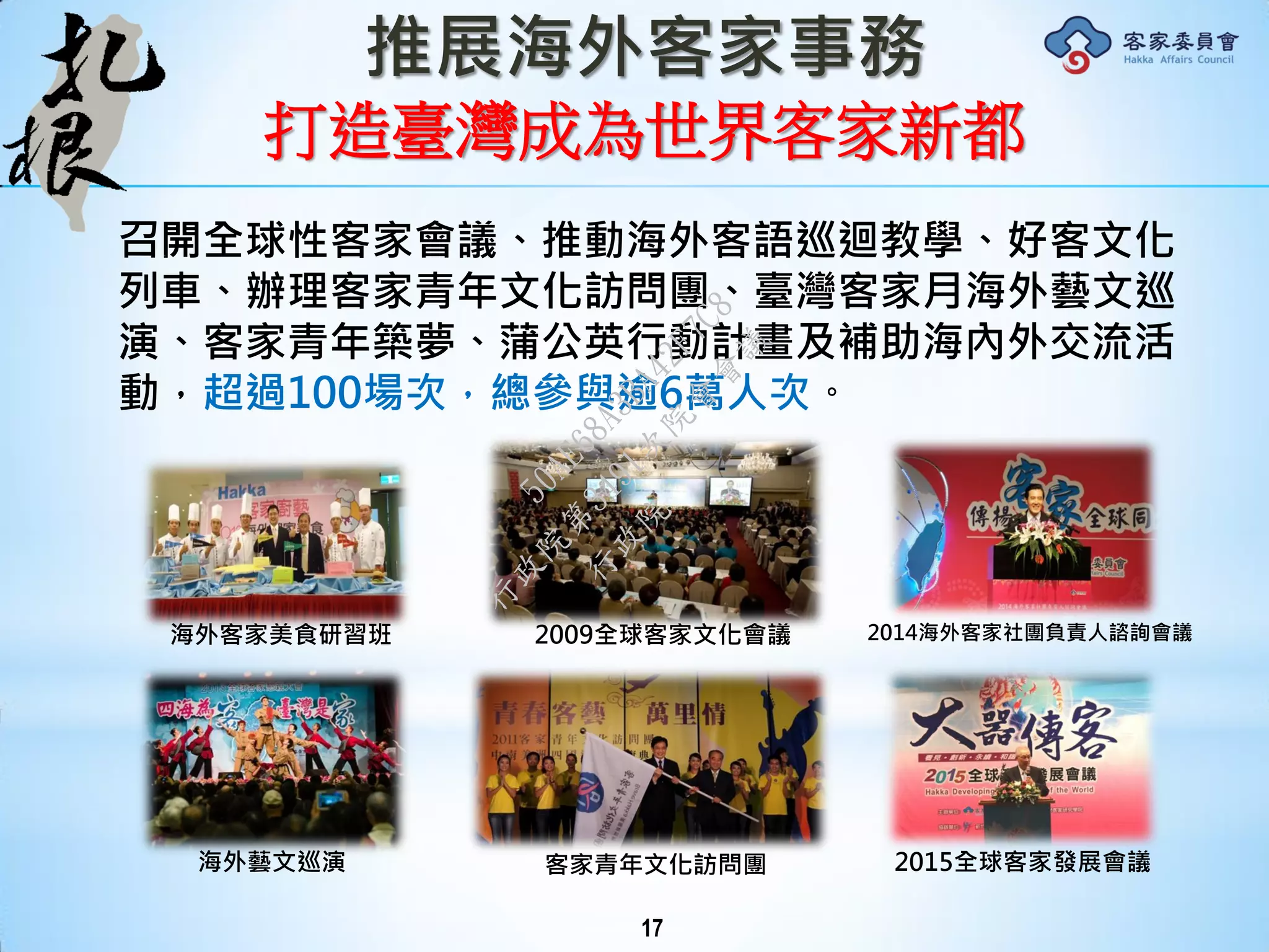 推展海外客家事務
打造臺灣成為世界客家新都
17
召開全球性客家會議、推動海外客語巡迴教學、好客文化
列車、辦理客家青年文化訪問團、臺灣客家月海外藝文巡
演、客家青年築夢、蒲公英行動計畫及補助海內外交流活
動，超過100場次，總參與逾6萬人次。
海外客家美食研習班 2009全球客家文化會議
海外藝文巡演 2015全球客家發展會議客家青年文化訪問團
2014海外客家社團負責人諮詢會議
行
政
院
行
政
院
第
3491次
院
會
會
議
50AE68A3BA42F7C8
 