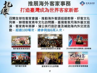 推展海外客家事務
打造臺灣成為世界客家新都
17
召開全球性客家會議、推動海外客語巡迴教學、好客文化
列車、辦理客家青年文化訪問團、臺灣客家月海外藝文巡
演、客家青年築夢、蒲公英行動計畫及補助海內外交流活
動，超過100場次，總參與逾6萬人次。
海外客家美食研習班 2009全球客家文化會議
海外藝文巡演 2015全球客家發展會議客家青年文化訪問團
2014海外客家社團負責人諮詢會議
行
政
院
行
政
院
第
3491次
院
會
會
議
50AE68A3BA42F7C8
 