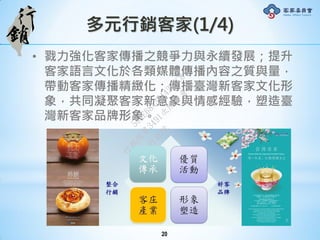 多元行銷客家(1/4)
• 戮力強化客家傳播之競爭力與永續發展；提升
客家語言文化於各類媒體傳播內容之質與量，
帶動客家傳播精緻化；傳播臺灣新客家文化形
象，共同凝聚客家新意象與情感經驗，塑造臺
灣新客家品牌形象。
20
行
政
院
行
政
院
第
3491次
院
會
會
議
50AE68A3BA42F7C8
 