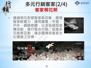 多元行銷客家(2/4)
客家桐花祭
• 透過桐花形塑客家新印象，展現
客家軟實力，運用廣電、平面、
戶外、網路媒體，以及各類型宣
傳活動，進行整合行銷；促進多
元族群互動，達永續傳承客家文
化價值之目標。
21
行
政
院
行
政
院
第
3491次
院
會
會
議
50AE68A3BA42F7C8
 
