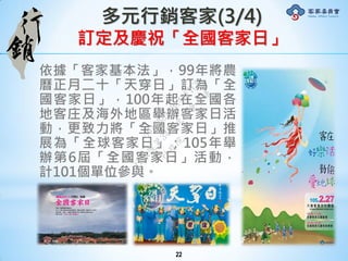 多元行銷客家(3/4)
訂定及慶祝「全國客家日」
依據「客家基本法」，99年將農
曆正月二十「天穿日」訂為「全
國客家日」，100年起在全國各
地客庄及海外地區舉辦客家日活
動，更致力將「全國客家日」推
展為「全球客家日」；105年舉
辦第6屆「全國客家日」活動，
計101個單位參與。
22
行
政
院
行
政
院
第
3491次
院
會
會
議
50AE68A3BA42F7C8
 