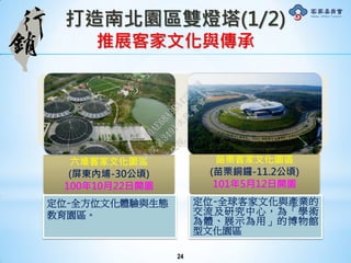 打造南北園區雙燈塔(1/2)
推展客家文化與傳承
24
六堆客家文化園區
(屏東內埔-30公頃)
100年10月22日開園
苗栗客家文化園區
(苗栗銅鑼-11.2公頃)
101年5月12日開園
定位-全方位文化體驗與生態
教育園區。
定位-全球客家文化與產業的
交流及研究中心，為「學術
為體、展示為用」的博物館
型文化園區
行
政
院
行
政
院
第
3491次
院
會
會
議
50AE68A3BA42F7C8
 