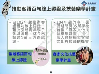 推動客語百句線上認證及技藝樂學計畫
• 自102年起推辦客
語百句線上認證，
藉此引起青年學子
參與興趣，迄今已
超過1萬人通過認
證。
推辦客語百句
線上認證
• 104年起於寒、暑
假期間與35所學校
首推「客家文化技
藝樂學計畫」提供
深入體驗學習客家
文化與技藝的機會。
客家文化技藝
樂學計畫
29
行
政
院
行
政
院
第
3491次
院
會
會
議
50AE68A3BA42F7C8
 