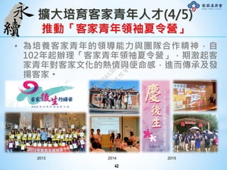 擴大培育客家青年人才(4/5)
推動「客家青年領袖夏令營」
• 為培養客家青年的領導能力與團隊合作精神，自
102年起辦理「客家青年領袖夏令營」，期激起客
家青年對客家文化的熱情與使命感，進而傳承及發
揚客家。
2013 2014 2015
42
行
政
院
行
政
院
第
3491次
院
會
會
議
50AE68A3BA42F7C8
 