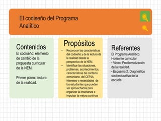 El codiseño del Programa
Analítico
Contenidos
El codiseño: elemento
de cambio de la
propuesta curricular
de la NEM.
Primer plano: lectura
de la realidad.
• Reconocer las características
del codiseño y de la lectura de
la realidad desde la
perspectiva de la NEM.
• Identificar las situaciones,
problemas, acontecimientos,
características del contexto
comunitario, del CEPJA
intereses y necesidades de
los estudiantes que pueden
ser aprovechados para
organizar la enseñanza e
impulsar la mejora continua
Propósitos
Referentes
El Programa Analítico.
Horizonte curricular
• Video: Problematización
de la realidad.
• Esquema 2. Diagnóstico
socioeducativo de la
escuela.
 