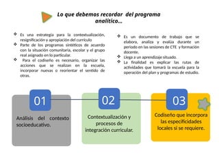 01 02 03
Análisis del contexto
socioeducativo.
Contextualización y
procesos de
integración curricular.
Codiseño que incorpora
las especificidades
locales si se requiere.
Lo que debemos recordar del programa
analítico…
 Es una estrategia para la contextualización,
resignificación y apropiación del currículo
 Parte de los programas sintéticos de acuerdo
con la situación comunitaria, escolar y el grupo
real asignado en lo particular.
 Para el codiseño es necesario, organizar las
acciones que se realizan en la escuela,
incorporar nuevas o reorientar el sentido de
otras.
 Es un documento de trabajo que se
elabora, analiza y evalúa durante un
periodo en las sesiones de CTE y formación
docente.
 Llega a un aprendizaje situado.
 La finalidad es explicar las rutas de
actividades que tomará la escuela para la
operación del plan y programas de estudio.
 
