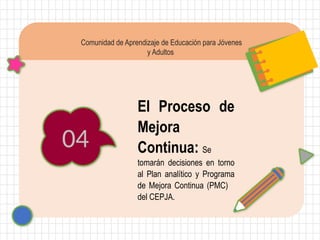 04
Comunidad de Aprendizaje de Educación para Jóvenes
y Adultos
El Proceso de
Mejora
Continua: Se
tomarán decisiones en torno
al Plan analítico y Programa
de Mejora Continua (PMC)
del CEPJA.
 