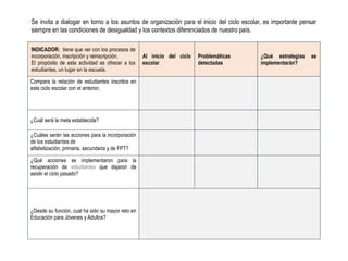 Se invita a dialogar en torno a los asuntos de organización para el inicio del ciclo escolar, es importante pensar
siempre en las condiciones de desigualdad y los contextos diferenciados de nuestro país.
INDICADOR: tiene que ver con los procesos de
incorporación, inscripción y reinscripción.
El propósito de esta actividad es ofrecer a los
estudiantes, un lugar en la escuela.
Al inicio del ciclo
escolar
Problemáticas
detectadas
¿Qué estrategias se
implementarán?
Compara la relación de estudiantes inscritos en
este ciclo escolar con el anterior.
¿Cuál será la meta establecida?
¿Cuáles serán las acciones para la incorporación
de los estudiantes de
alfabetización, primaria, secundaria y de FPT?
¿Qué acciones se implementaron para la
recuperación de estudiantes que dejaron de
asistir el ciclo pasado?
¿Desde su función, cual ha sido su mayor reto en
Educación para Jóvenes y Adultos?
 