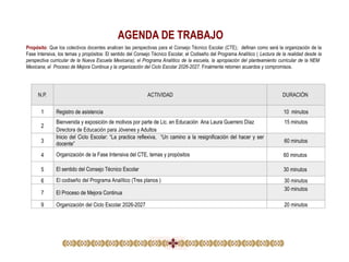 Propósito: Que los colectivos docentes analicen las perspectivas para el Consejo Técnico Escolar (CTE); definan como será la organización de la
Fase Intensiva, los temas y propósitos: El sentido del Consejo Técnico Escolar, el Codiseño del Programa Analítico ( Lectura de la realidad desde la
perspectiva curricular de la Nueva Escuela Mexicana); el Programa Analítico de la escuela, la apropiación del planteamiento curricular de la NEM
Mexicana, el Proceso de Mejora Continua y la organización del Ciclo Escolar 2026-2027. Finalmente retomen acuerdos y compromisos.
N.P. ACTIVIDAD DURACIÓN
1 Registro de asistencia 10 minutos
2
Bienvenida y exposición de motivos por parte de Lic. en Educación Ana Laura Guerrero Díaz
Directora de Educación para Jóvenes y Adultos
15 minutos
3
Inicio del Ciclo Escolar: “La practica reflexiva, “Un camino a la resignificación del hacer y ser
docente” 60 minutos
4 Organización de la Fase Intensiva del CTE, temas y propósitos 60 minutos
5 El sentido del Consejo Técnico Escolar 30 minutos
6 El codiseño del Programa Analítico (Tres planos ) 30 minutos
7 El Proceso de Mejora Continua
30 minutos
9 Organización del Ciclo Escolar 2026-2027 20 minutos
AGENDA DE TRABAJO
 