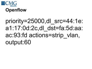 Openflow

priority=25000,dl_src=44:1e:
a1:17:0d:2c,dl_dst=fa:5d:aa:
ac:93:fd actions=strip_vlan,
output:60
 