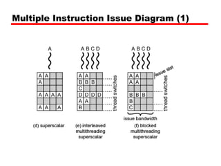 18 parallel processing | PPT